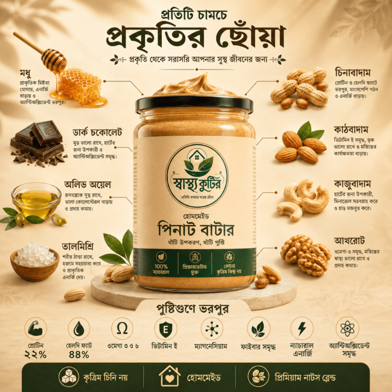 কেমিকেল–ফ্রি খাবার - স্বাস্থ্য কুটির